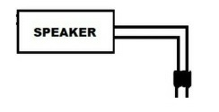 Audio Sounds -  Speaker